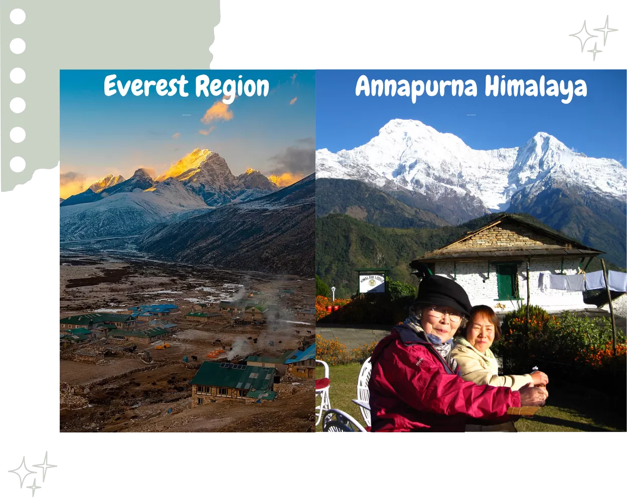 Everest Base Camp vs Annapurna Base Camp comparison showing both mountain peaks and trekking routes.