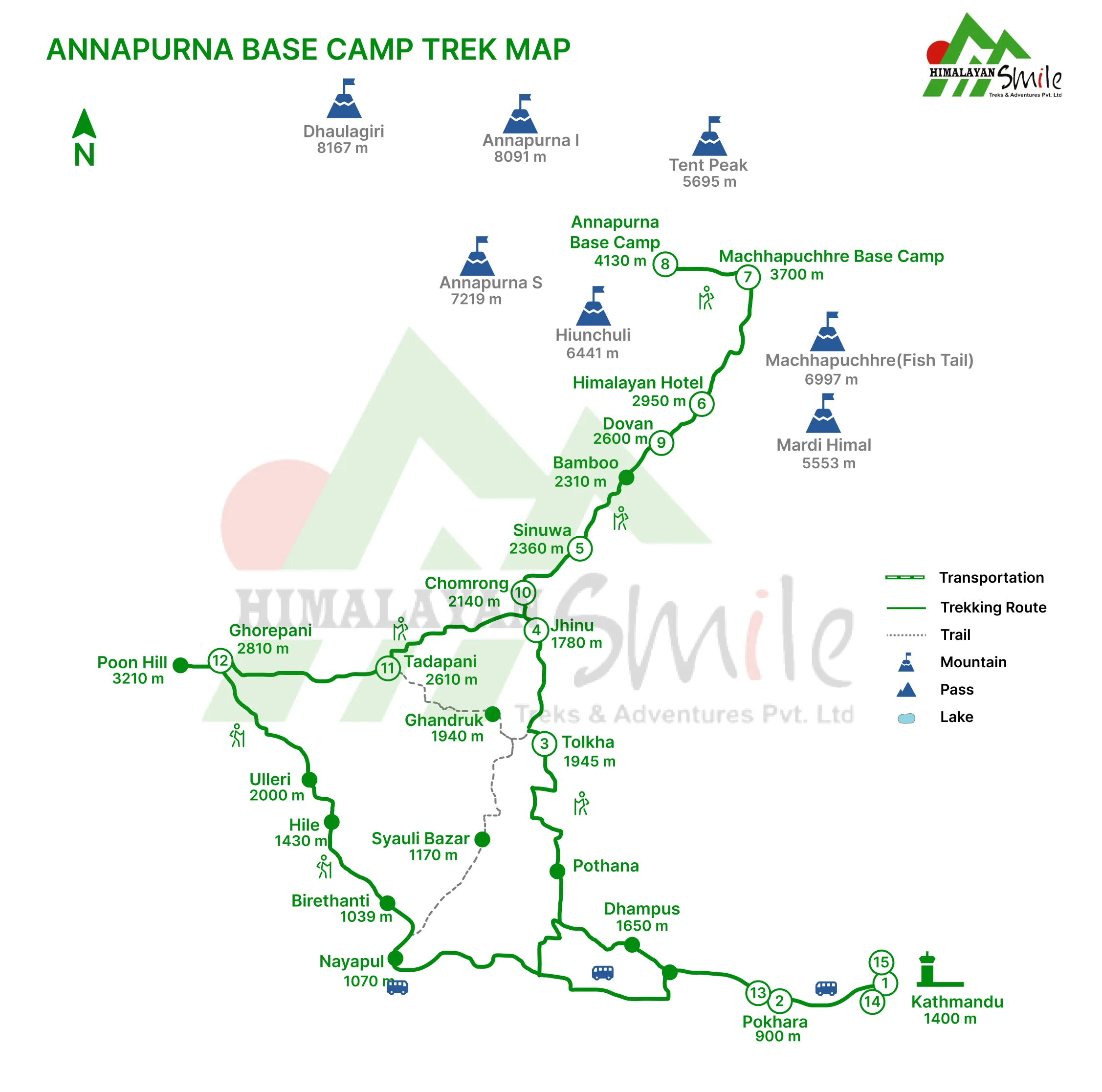 ABC Trek Via Poon Hill map 