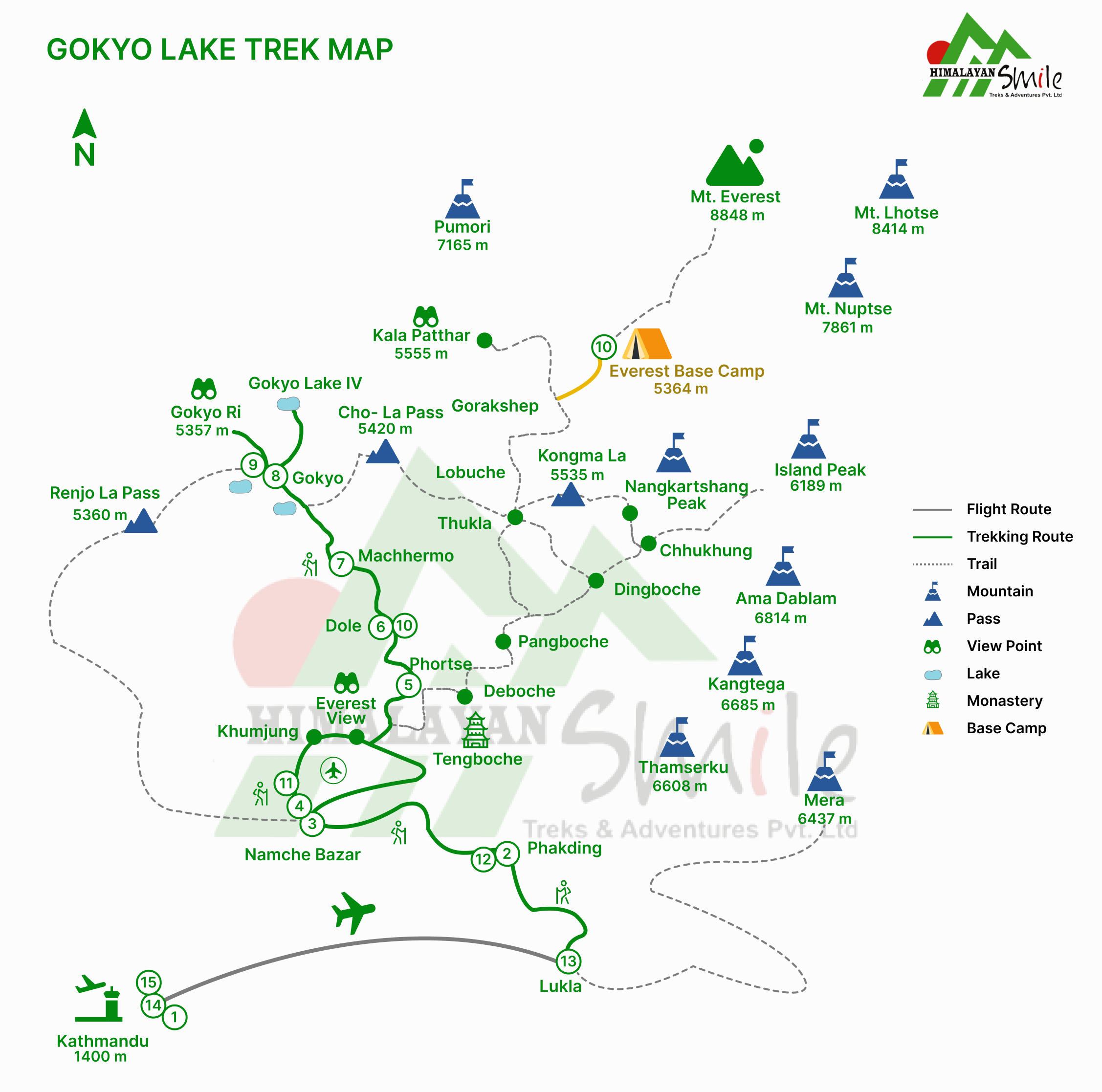 Gokyo Lakes Trek map 